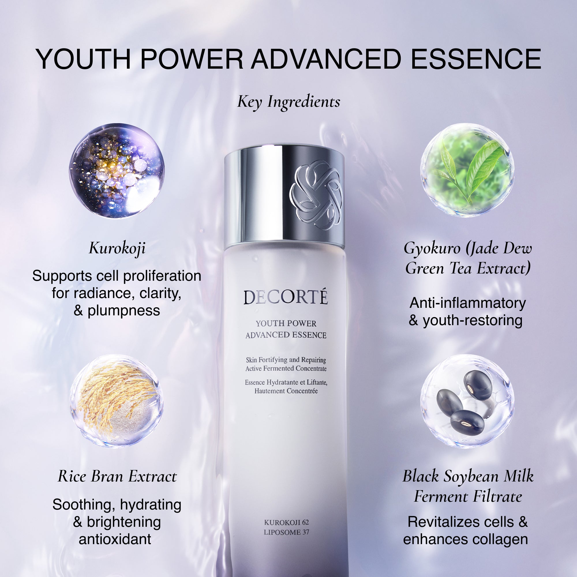 Youth Power Advanced Essence