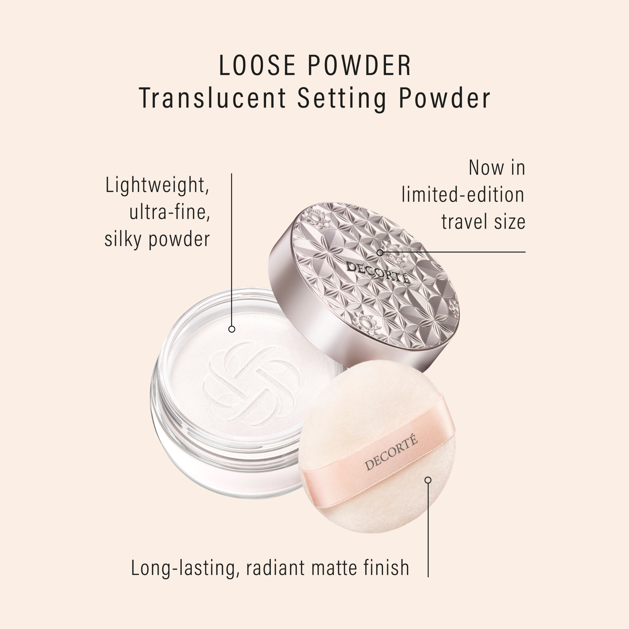LOOSE POWDER Translucent Setting Powder Mini