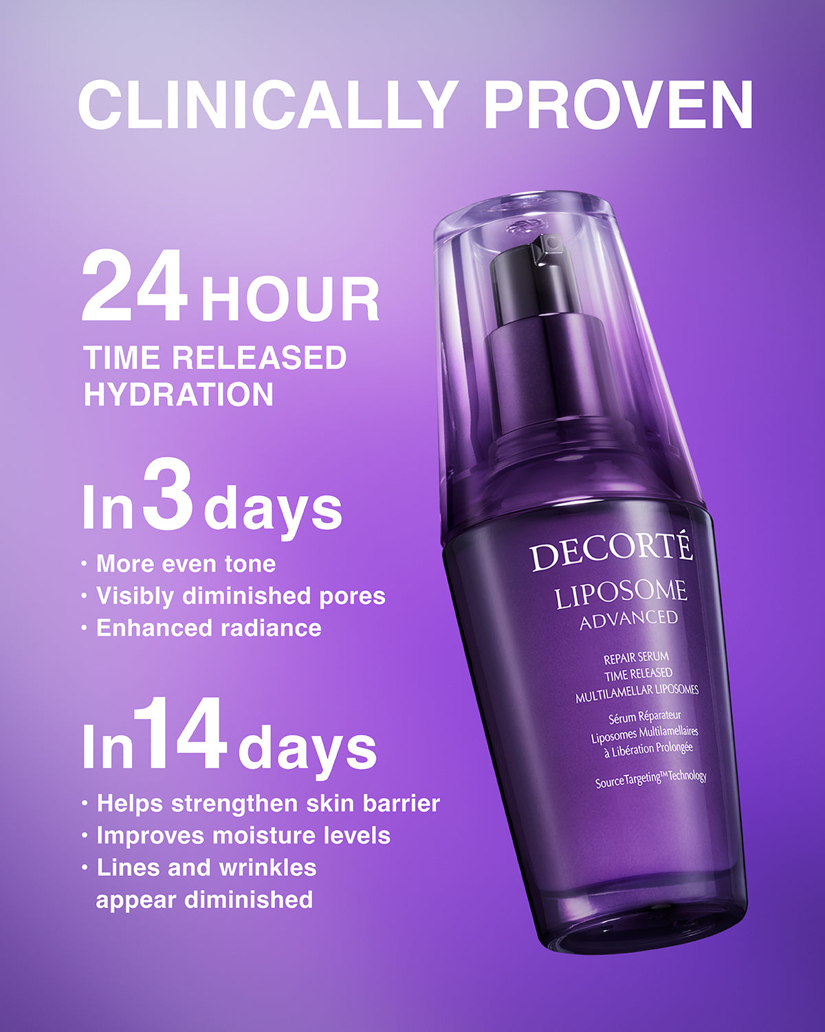 Liposome Advanced Repair Serum – Decorté