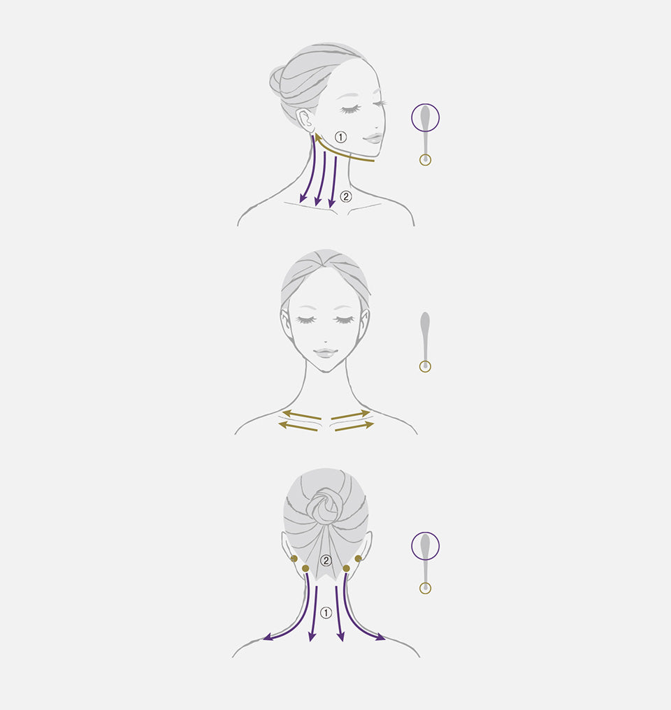 AQ Concentrate Neck Cream