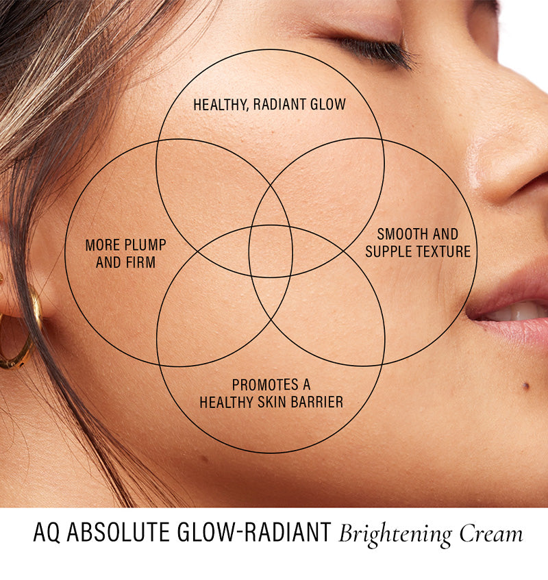 AQ Radiant Brightening Set