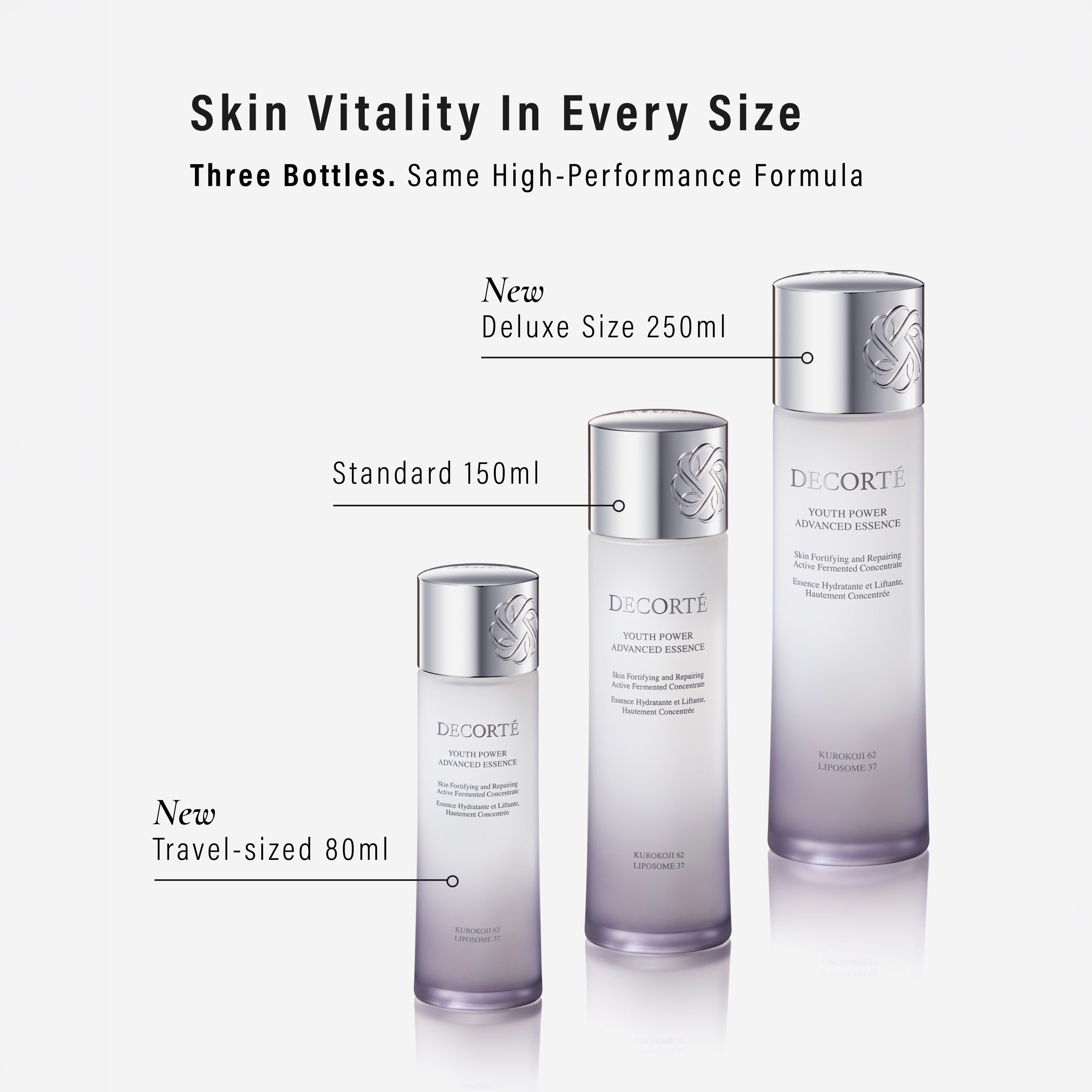 Youth Power Advanced Essence
