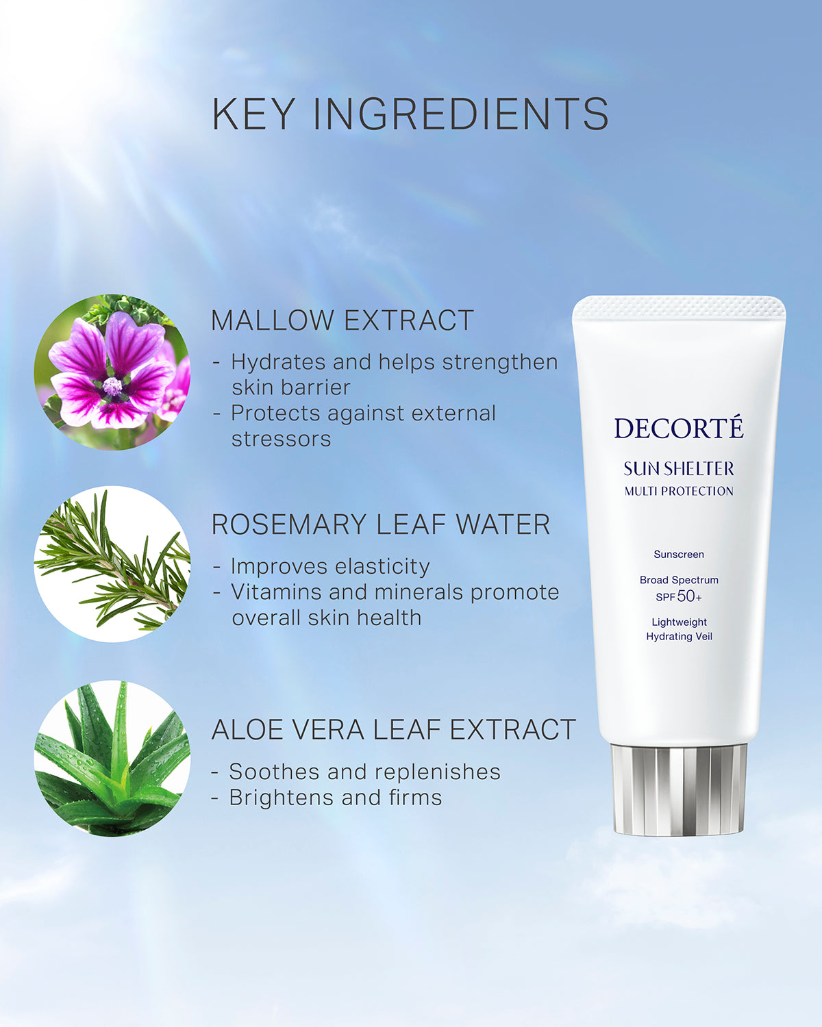 Multi Protection Sunscreen SUN SHELTER MULTI PROTECTION Sunscreen Broad Spectrum SPF 50+ – Decorté