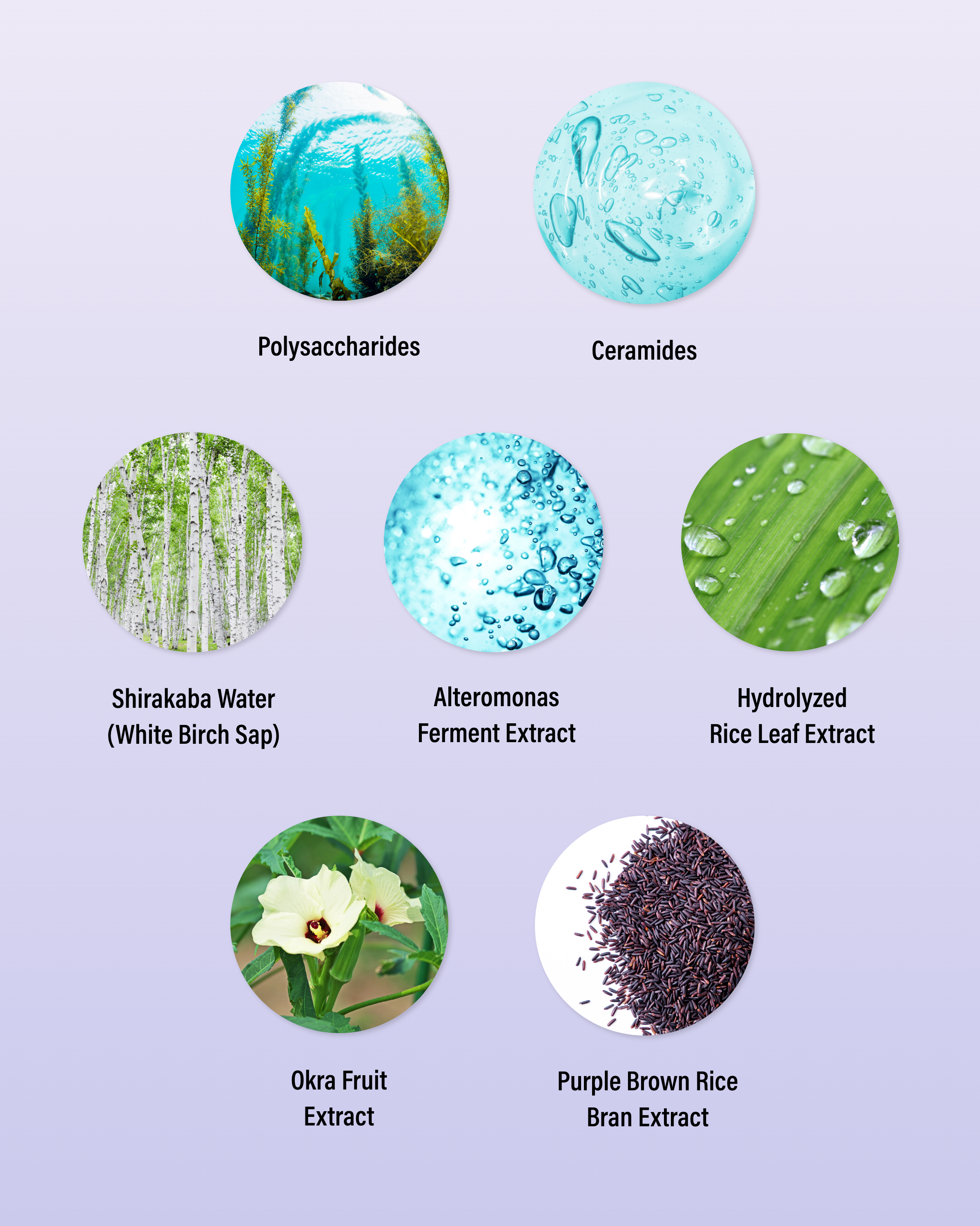 Liposome Advanced Repair Eye Serum